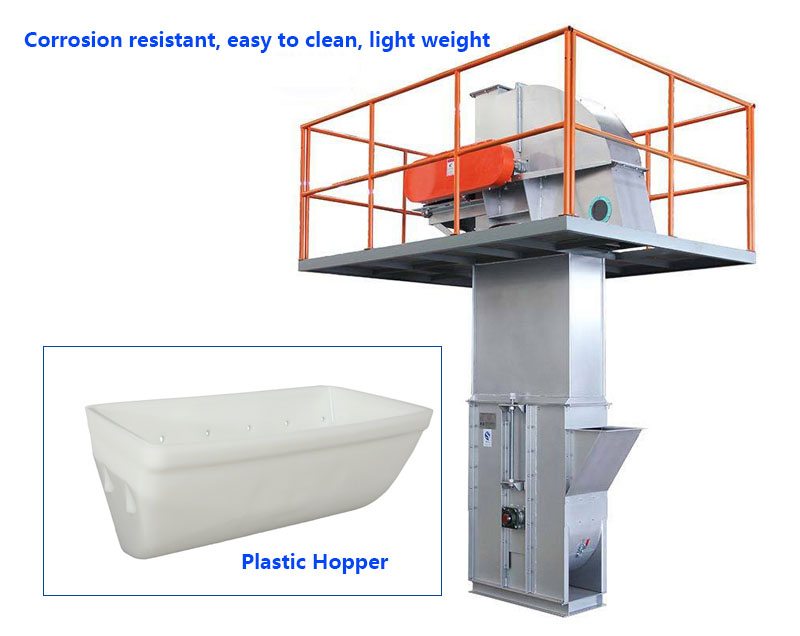 Plastic Bucket Elevator