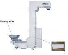 Bucket Elevator With Hopper Feeder