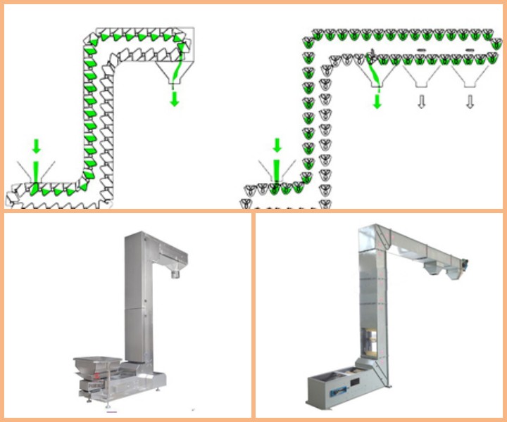 rice Z type bucket conveyor 